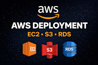 deploy website on AWS ec2 s3 rds with devops
