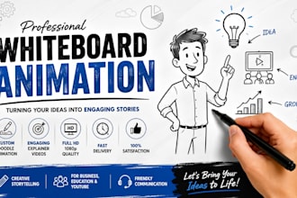 create animated whiteboard explainer videos with voiceover