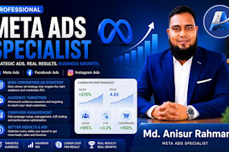 manage facebook ads and ai automation workflows