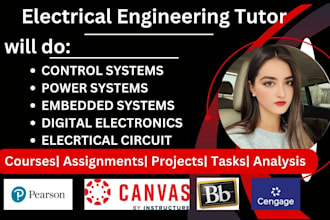 do electrical, digital electronics,power systems, embedded systems class, course