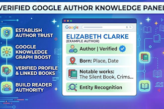 create a author google knowledge panel for you