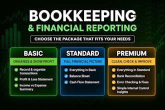 do bookkeeping and prepare financial statements, acca affiliate