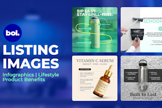 design bol product listing images and infographics for eu brands