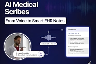 do saas ai medical scribe ambient clinical documentation ehr ai voice agent