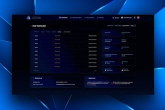 turn your trading strategy into a smart ai trading bot