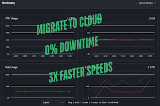 migrate your site to a high performance cloud vps