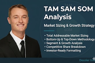 create a tam sam som market sizing analysis for your pitch deck