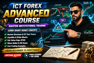 teach ict forex live 1 on 1 zoom sessions