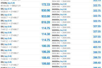 create profitable forex ea trading bot, develop automated forex trading bot ea