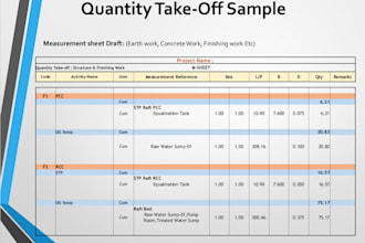 do quantity takeoff, boq preparation and ra billing