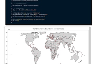 automate your gis tasks using python scripts