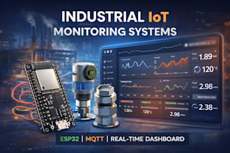 build industrial iot monitoring system esp32 mqtt dashboard