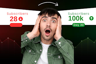 grow your youtube channel with views, subscribers and SEO