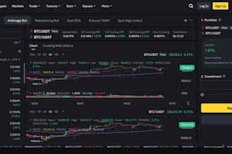 code python bot for future trading memecoin bot dex trading pine script