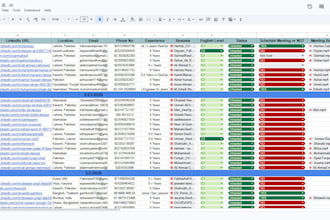 recruit top devops engineers, cloud engineers