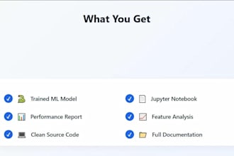 build predictive models for business forecasting