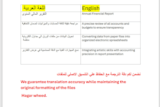 professionally translate and format your document