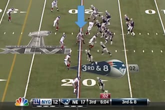 analyze your football game film and create a scouting report