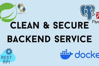 build a secure spring boot rest API with postgresql and docker