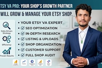 be your etsy VA to grow and manage your etsy shop