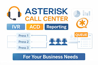 build a 24 7 ai phone agent with asterisk and appointment booking