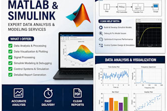 do matlab data analysis, visualization and report generation