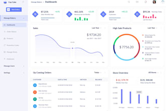 web app, software developer, pos, mlm, erp, ai saas, credit repair, lms, wms, hr