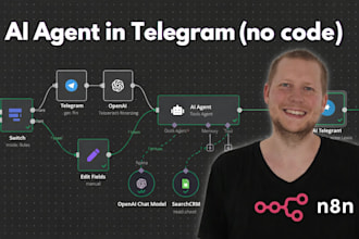 do telegram bot, n8n automation telegram bot