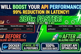 optimize your nodejs API performance and database queries