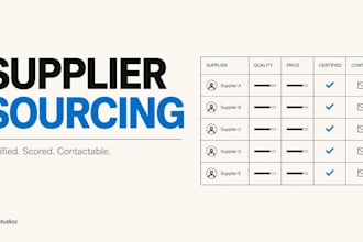 find and verify real suppliers for your product