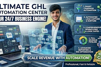 be your lead nurturing automation expert