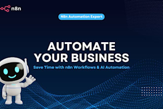 automate your business with n8n workflows, apis, and ai automation