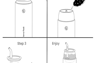draw instruction manual, assembly instruction for your product