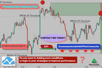 connect your pineconnector alertatron 3commas with tradingview to mt4 5 webhook