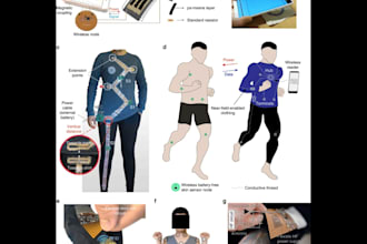 design advanced wearable with nfc, sensor and edge ai integration