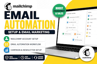 setup mailchimp welcome email automation and campaigns