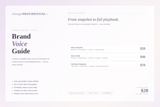 enhance brand consistency with a tailored brand voice guide