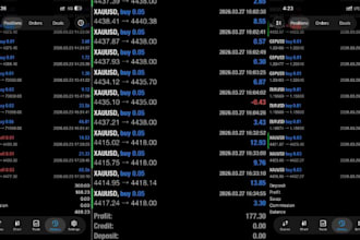 develop forex trading bot,ea bot,forex bot and trading bot