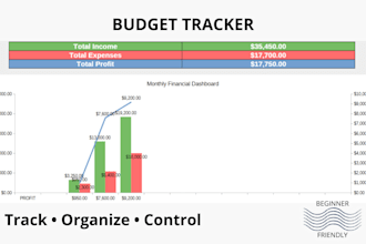 create a personal budget tracker with dashboard