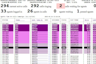 install vicidial, configure voip, campaigns and optimize dialer