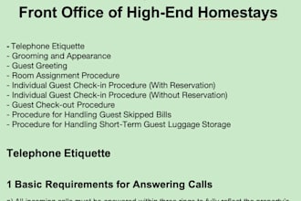 provide a set of front desk sop for airbnb and small hotels
