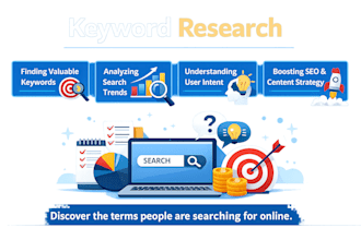 seo optimized blog and article that boosts traffic