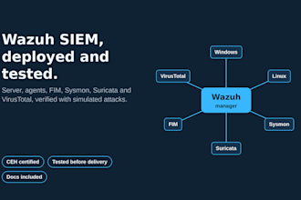 deploy and configure wazuh siem with sysmon, suricata and virustotal
