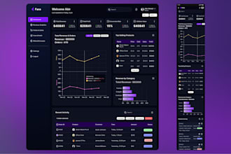 design dashboard UI UX for modern saas apps