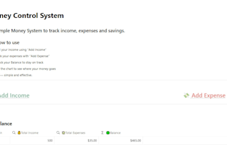 create a simple and clean notion finance tracker for you