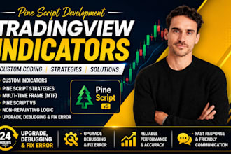 convert your strategy to tradingview pine script
