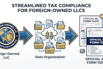 assist foreign owned llc owners with irs form 5472 and 1120 preparation