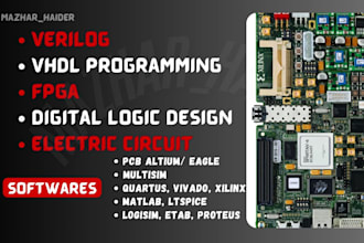 gig