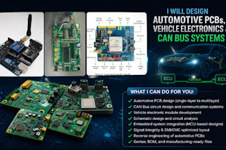 design automotive pcbs, vehicle electronics and can bus system