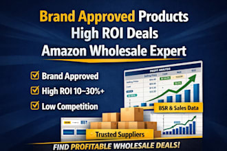 find amazon wholesale products with brand approval and ROI analysis